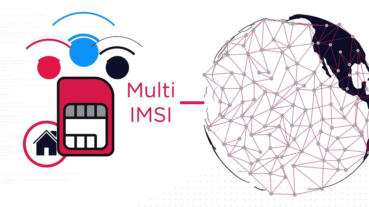 Источник картинки: https://i.ytimg.com