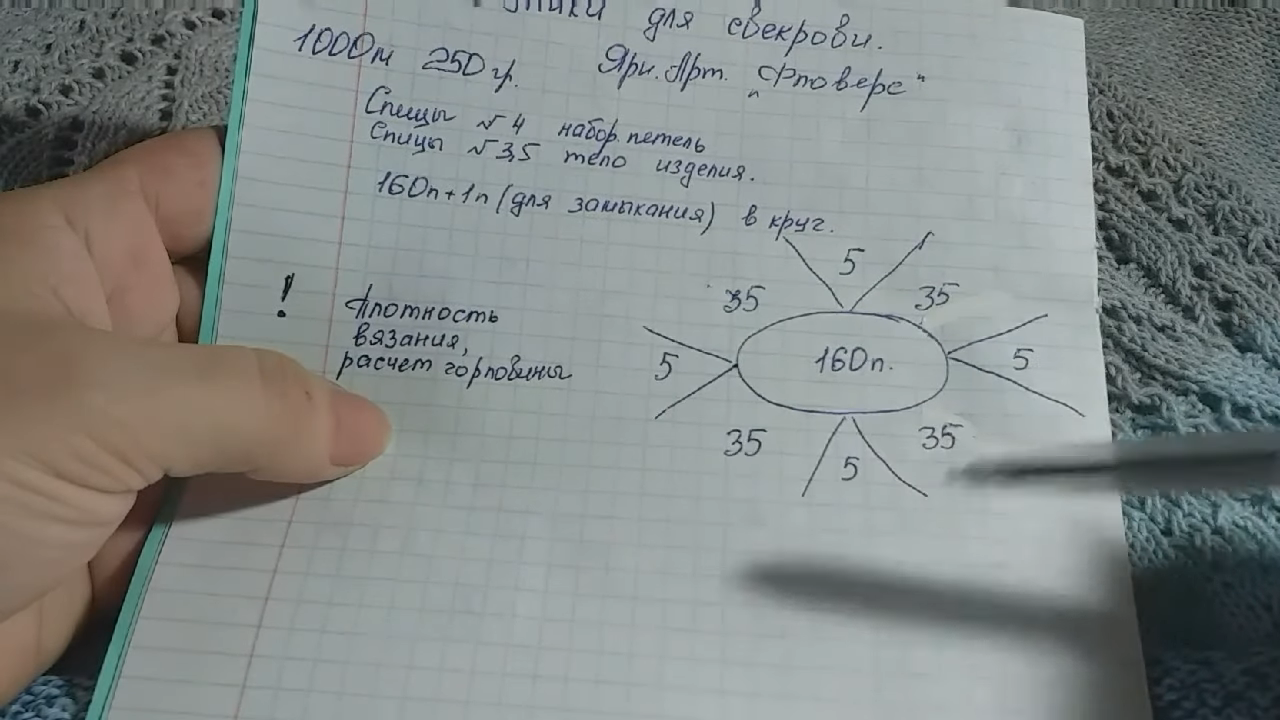 Реглан без расчета спицами. Реглан сверху спицами без расчета. Расчет реглана сверху. Реглан расчет петель. Росток спицами реглан.