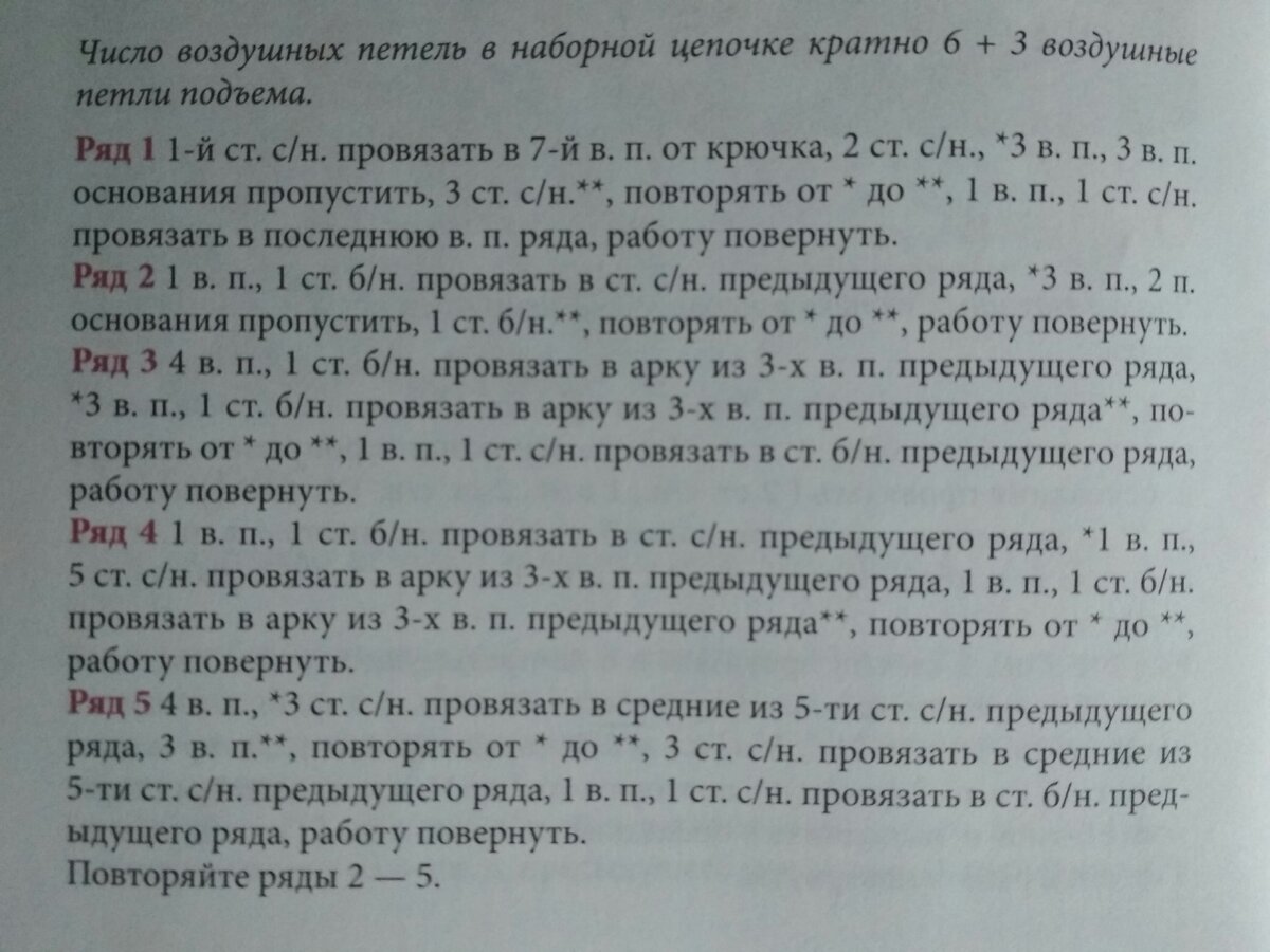 Описание узора