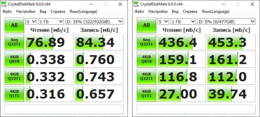 Скорость hdd. Crystal Disk Mark HDD. Скорости HDD Кристал диск Марк. Кристал диск Марк нормальные показатели для HDD. Crystal Disk нормальные показатели HDD.