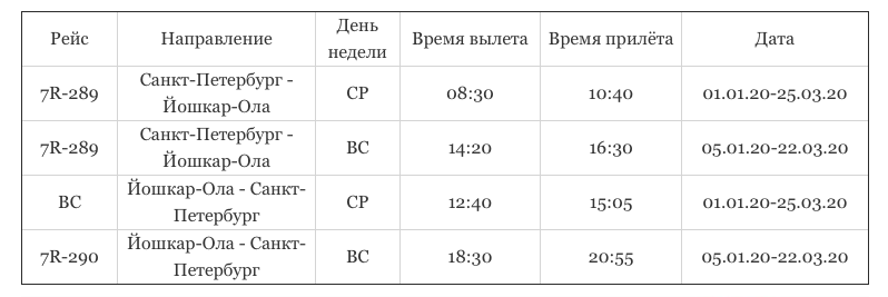 Расписание новых рейсов