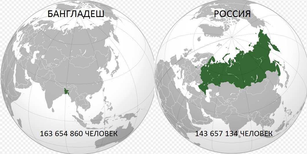 Площадь и численность бангладеш