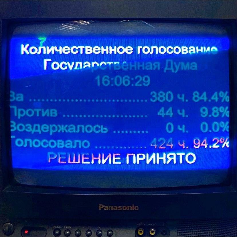 Фракция КПРФ в ГосДуме проголосовала «против» обнуления президентских сроков.