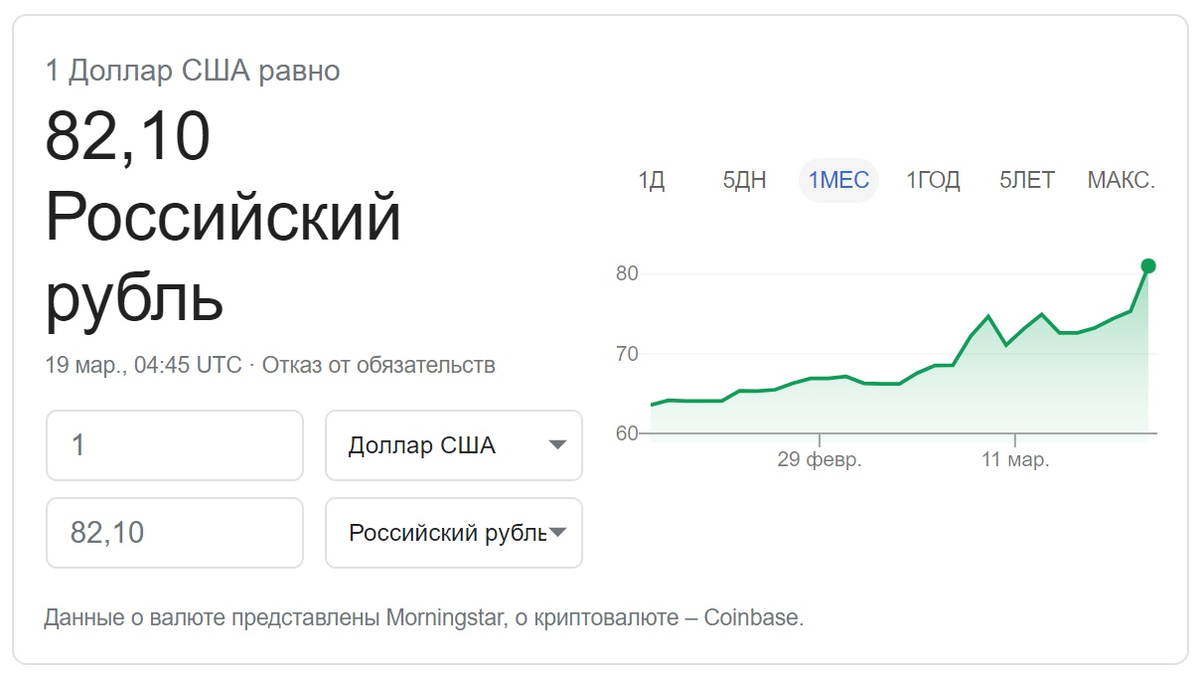 Стоит менять рубли на доллары. 1 Доллар в рублях в России. Скока стоит болар в рублах. Скол стоит долар в рублях. 1 Доллар в рублях сейчас.