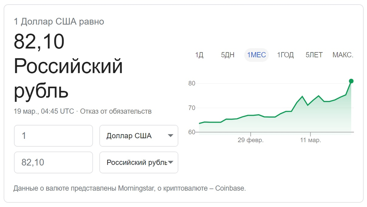 48 долларов. 1 Доллар в рублях 2020 в России. Курс рубля. 1 Доллар в рублях 2020. Сегодня доллар курс сколько.