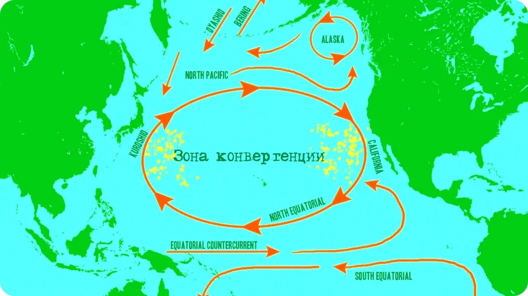 Карта мусорных островов в мировом океане