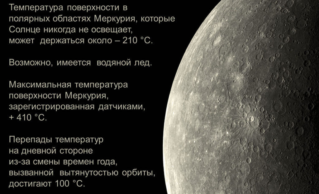 Стихи про Меркурий