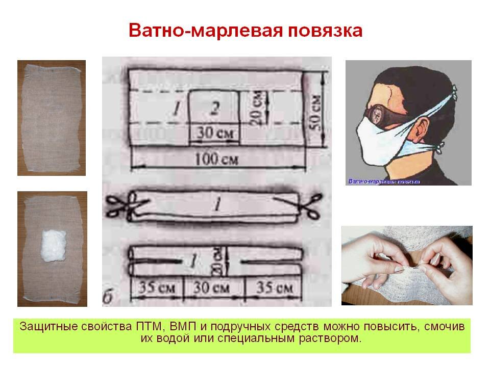 Ватно-марлевая повязка (20х20 см) (10 шт)