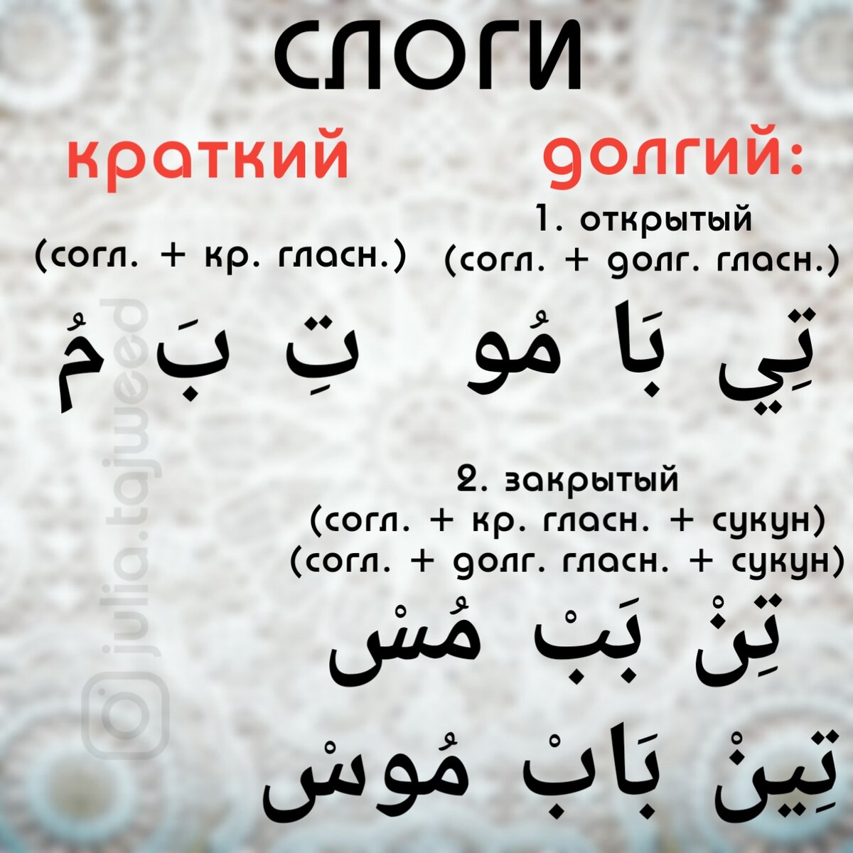 Куда же ставить ударение в арабском слове? | ОНЛАЙН УРОКИ ТАДЖВИДА | Дзен