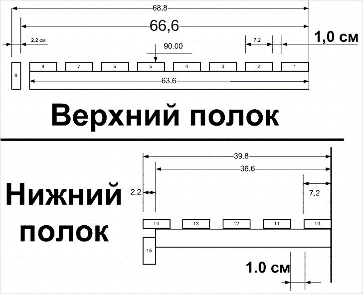 Как изготовить полок и полки в бане своими руками — подробная инструкция