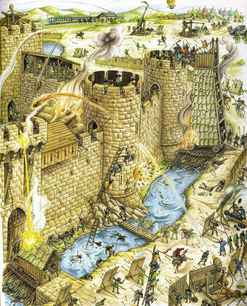 Штурм города в средневековье
