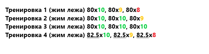пример "двойной прогрессии"