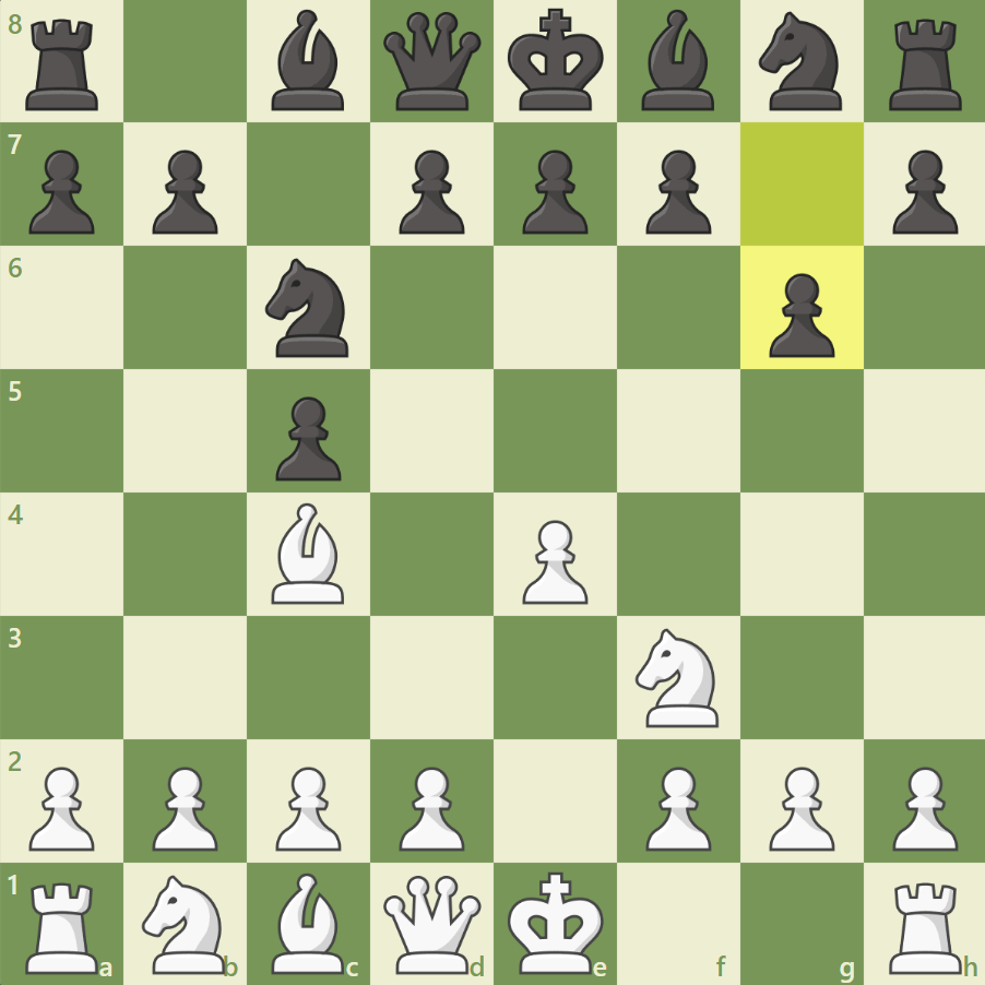 Шахмат ана. Шахматный мат. Шахмат ана. Шахмат ана. Шахмат ана.