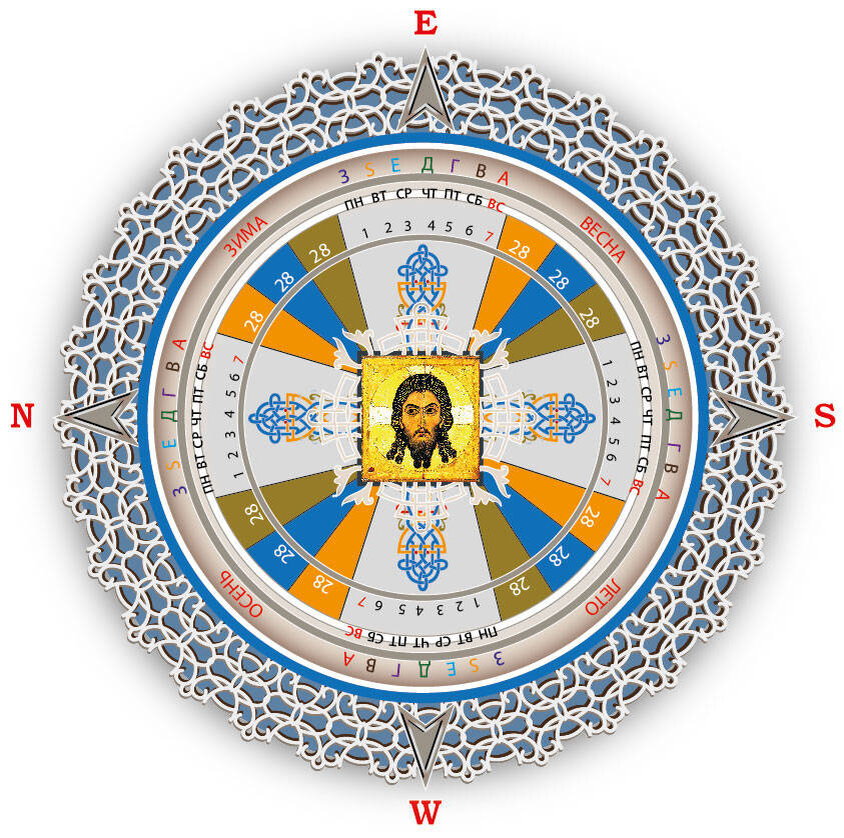 Славянский календарь картинки. Славянский календарь. Византийский календарь. Древний Славянский календарь. Годовой круг древних славян.