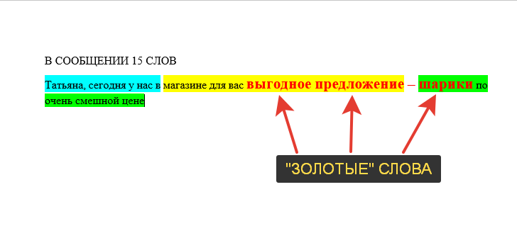 Пример сообщения, составленного по правилу "золотого сечения"