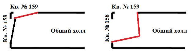 Как должна открываться дверь на кухню с газовой плитой