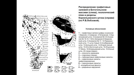 Еремин Н. И. - Геология полезных ископаемых - Морфология тел полезных ископаемых