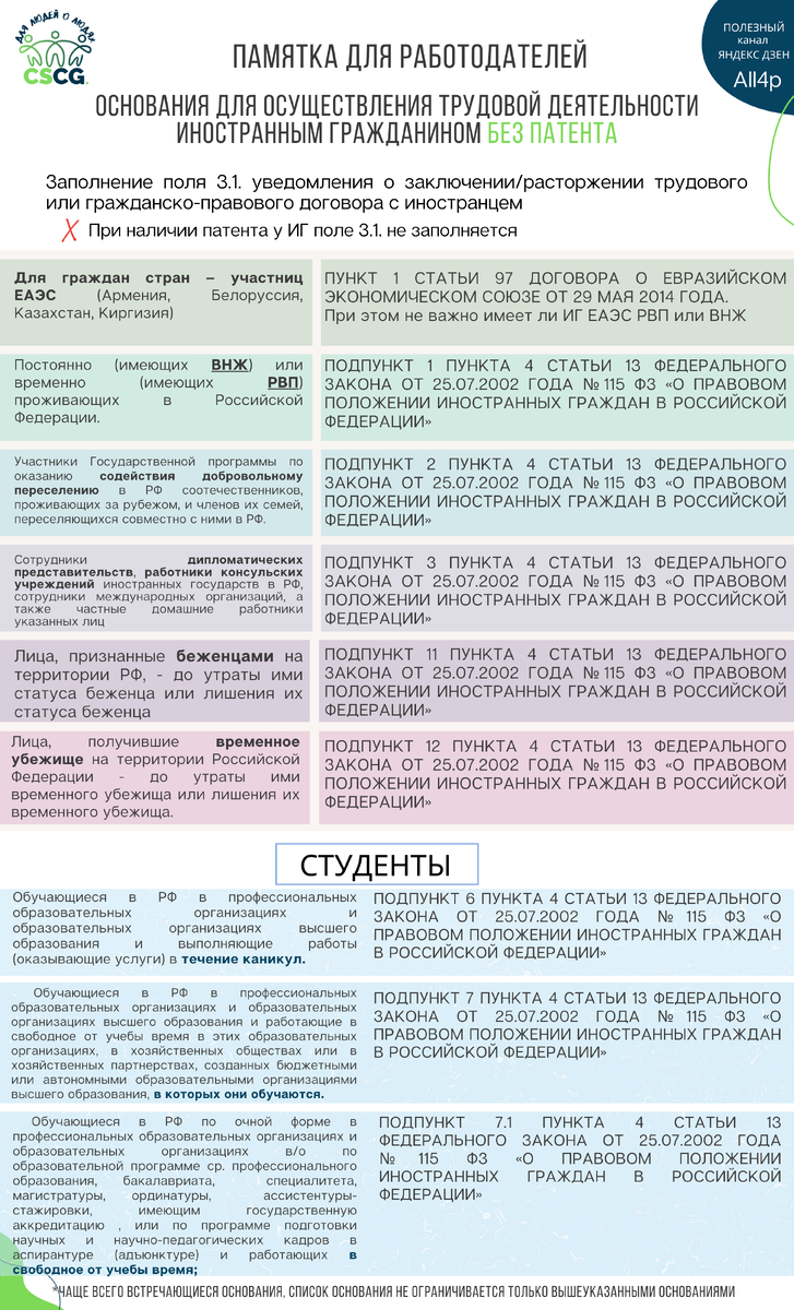 Памятка для работодателей с основаниями для уведомлений о приеме на работу с иностранными гражданами без патента и разрешения на работу подготовлена компанией CSCG 