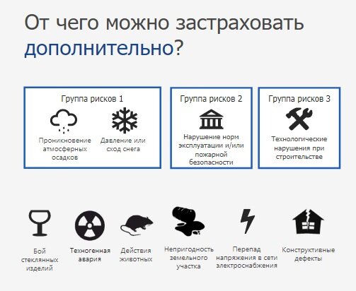 Страхование дома - дополнительные опции от Ингосстрах