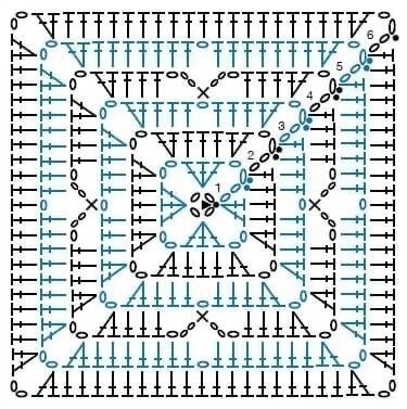 Ровный квадрат крючком любых размеров + 2 Схемы