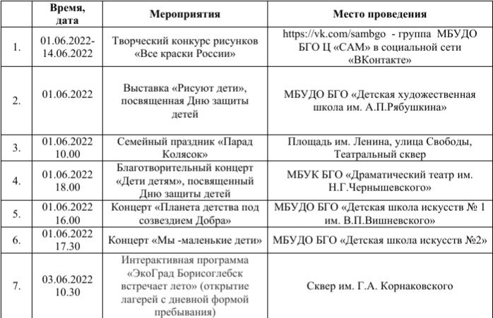 Программа на день города великий новгород