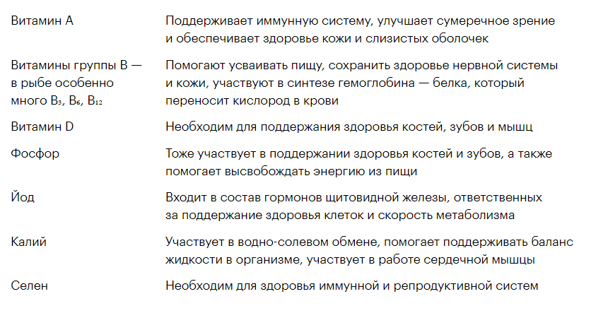 Девять признаков недостатка йода в организме | Клинический диагностический центр