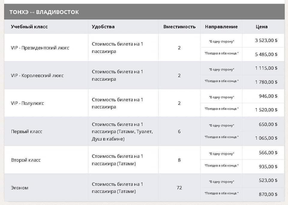 С сайта перевозчика