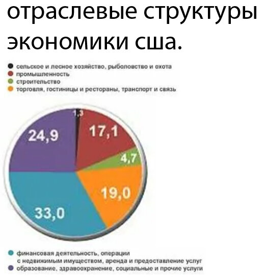 Яндекс. Картинки.