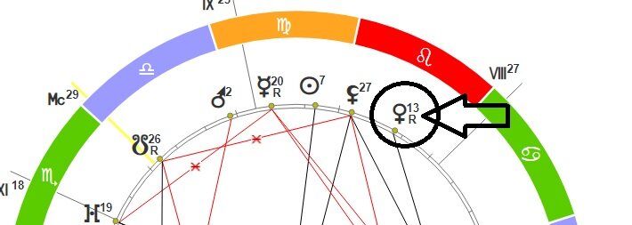 значек ретроградной Венеры
