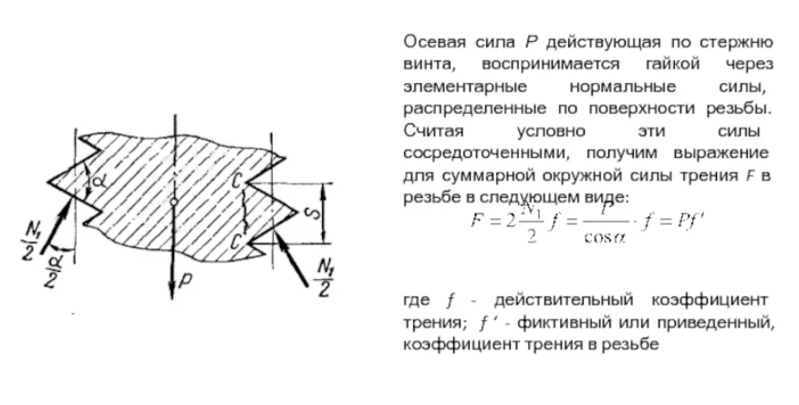 Про силу трения в резьбе