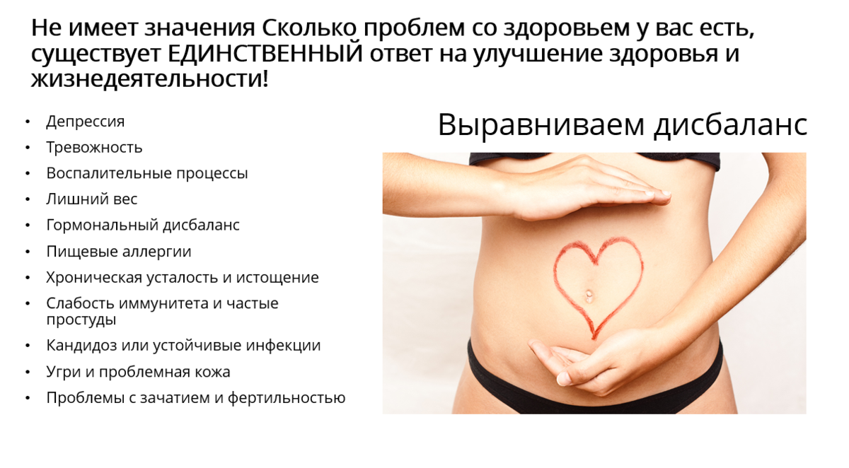 Из моего тренинга по питанию, веду такие программы с 2014 года