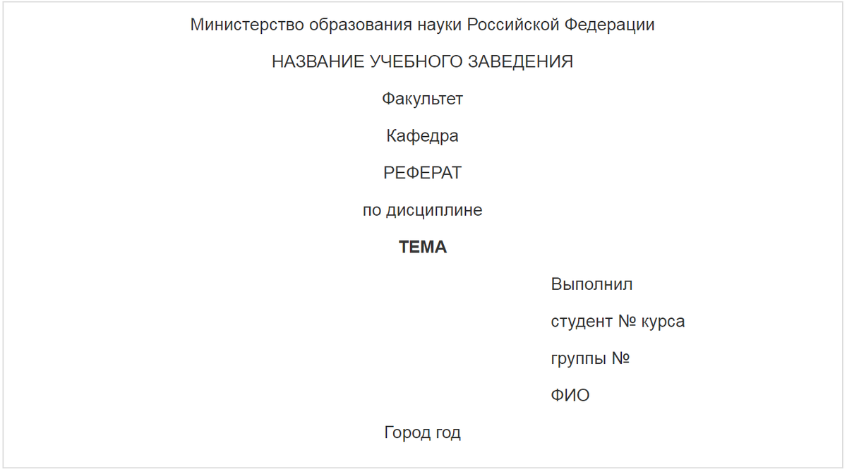 Правильное написание и оформление реферата | Тольяттинский студент | Дзен