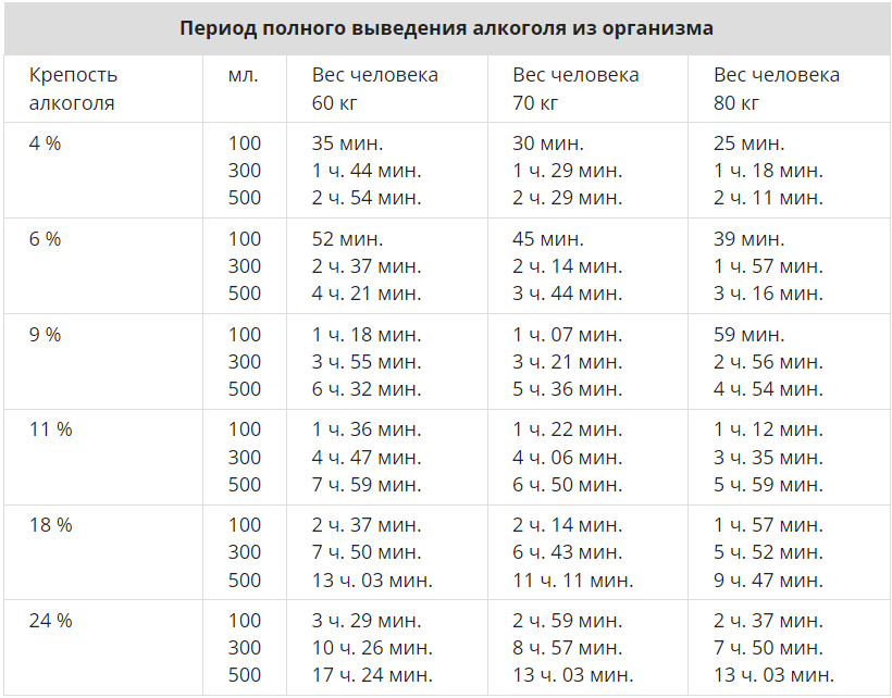 Водка+молоко: сочетаем несочетаемое