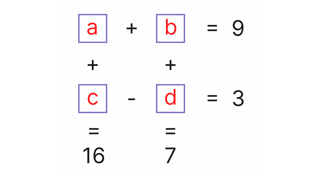 Для решения используем 4 неизвестных