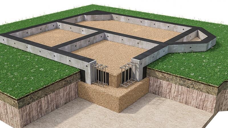 Монолитный ленточный фундамент под ключ