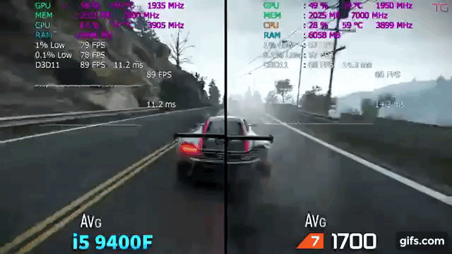 i5 9400F vs Ryzen 7 1700 - Тест в 8 играх. Техно Гуру