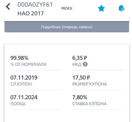 Облигации НАО 2017