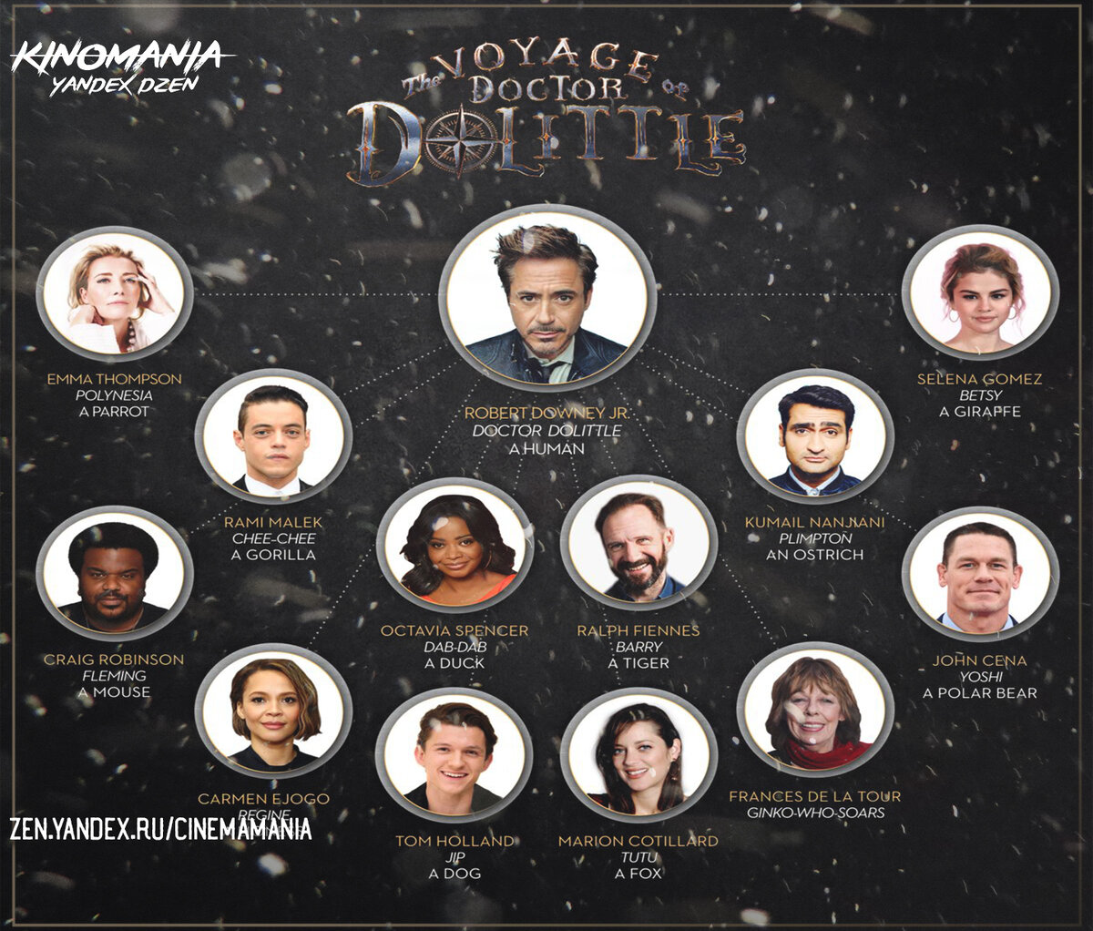 Главная роль Доктора Дулиттла, где его четвероногого друга будет озвучивать Том Холланд "Человек-паук"