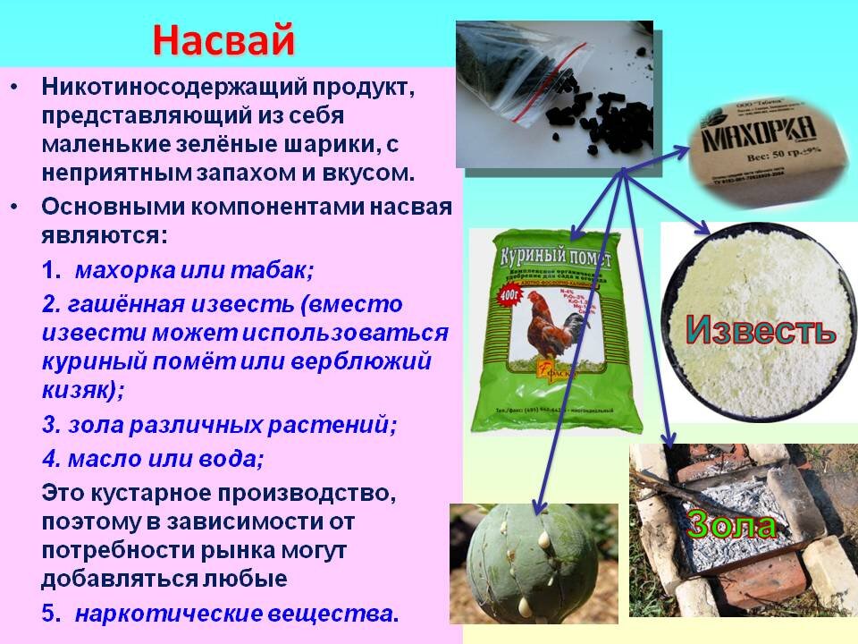 Никотиносодержащая продукция. Из чего состоит насвай.