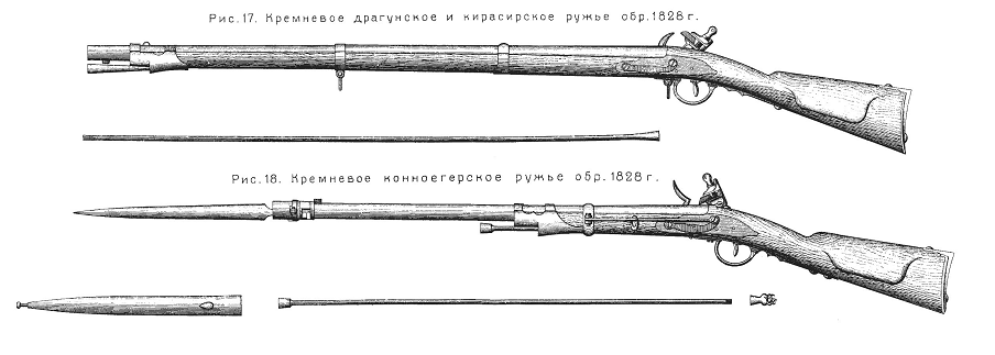 Русские кавалерийские ружья.