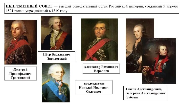 Б учреждение государственного совета. 1801 Непременный совет. Непременный совет и негласный комитет.