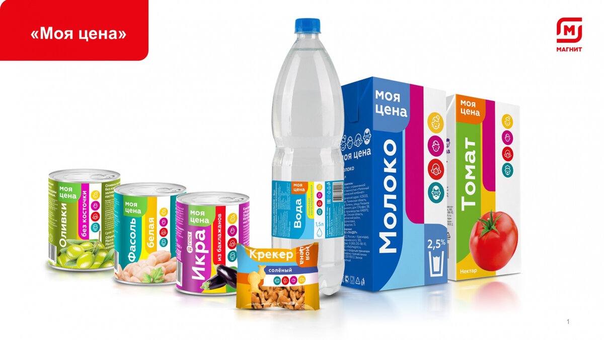 Линейка продуктов "Моя цена"