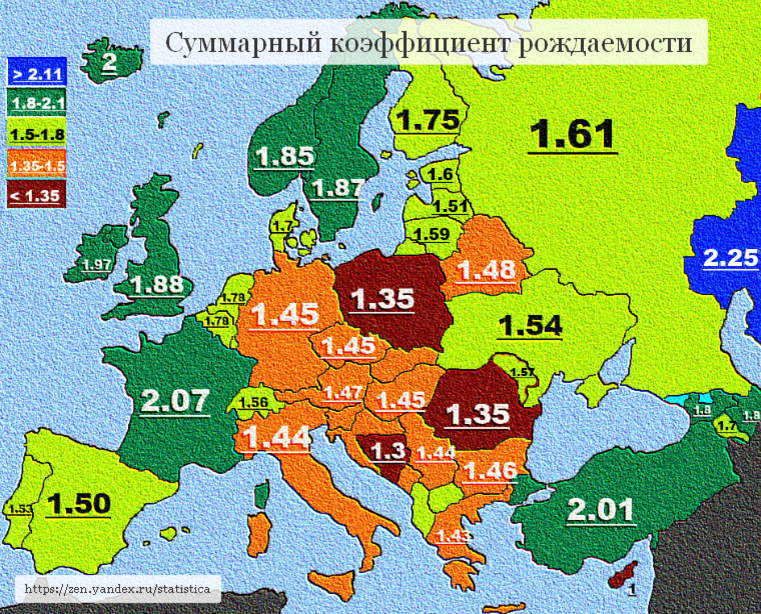 Большинство населения европы. Рождаемость в Европе. Коэффициент рождаемости в Европе. Суммарный коэффициент рождаемости в Европе. Рождаемость в Европе 2020.