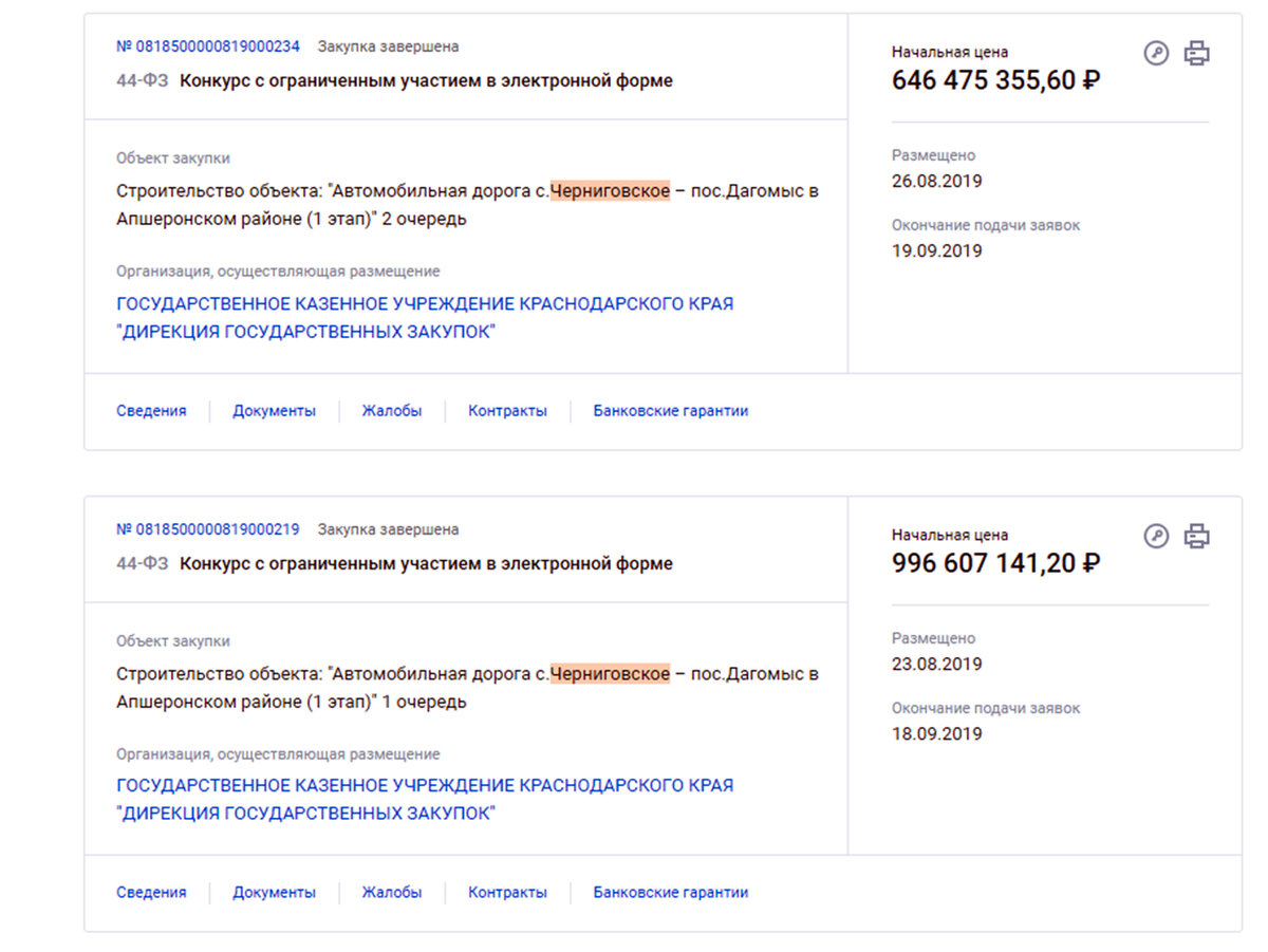 Скрин с Госзакупок. Конкурсы на строительство дороги уже проведены!