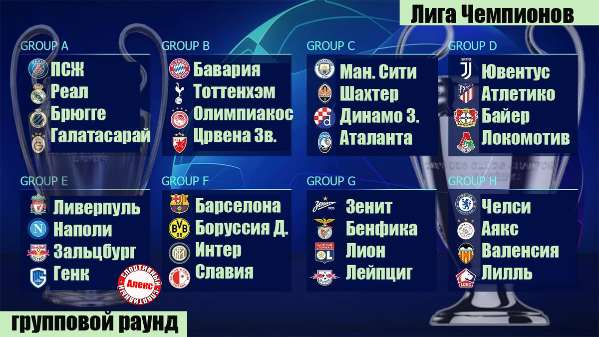 Лига чемпионов уефа расписание. Таблица плей офф Лиги чемпионов 2021-2022. ЛЧ 2022 таблица. Лига чемпионов 2021-2022 турнирная таблица. Лига чемпионов 2022-2023 турнирная таблица по футболу.