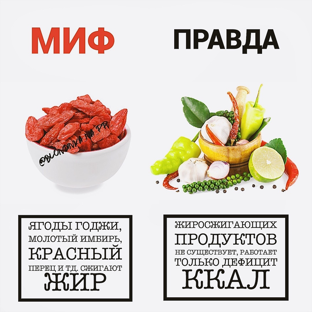 Мифы и правда картинка