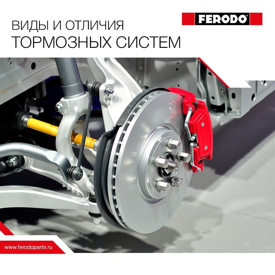 дисковая тормозная система. типы тормозов автомобиля. строение тормозной системы автомобиля. какие бывают тормозные системы. тормозные системы тормоза.