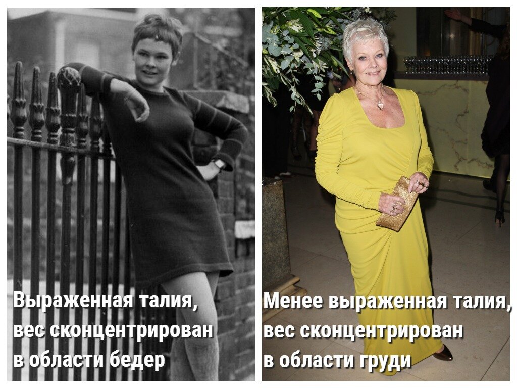 Со временем может измениться тип фигуры, черты лица, цветотип