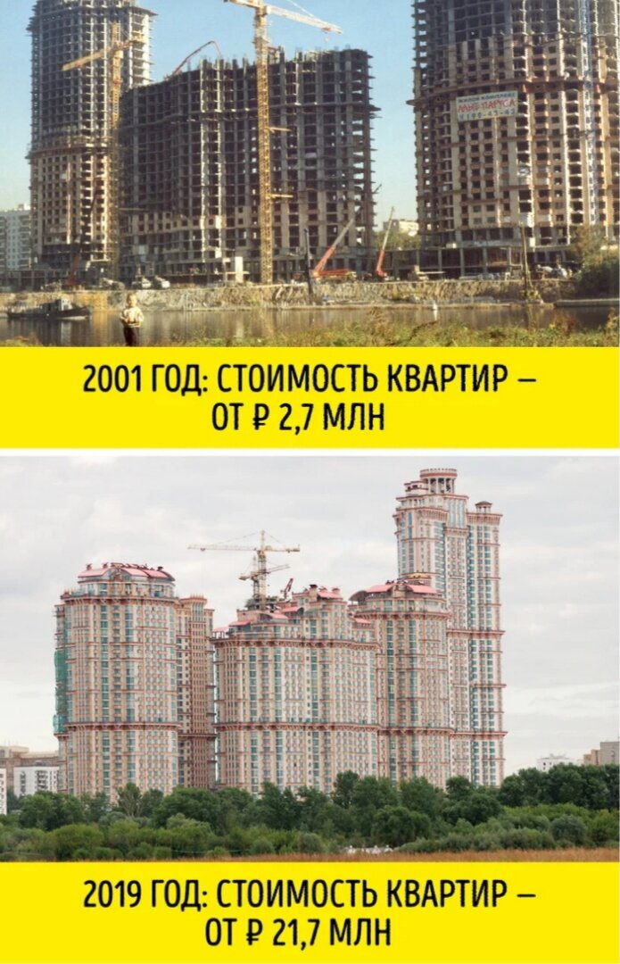 Как остановить обесценивание денег?