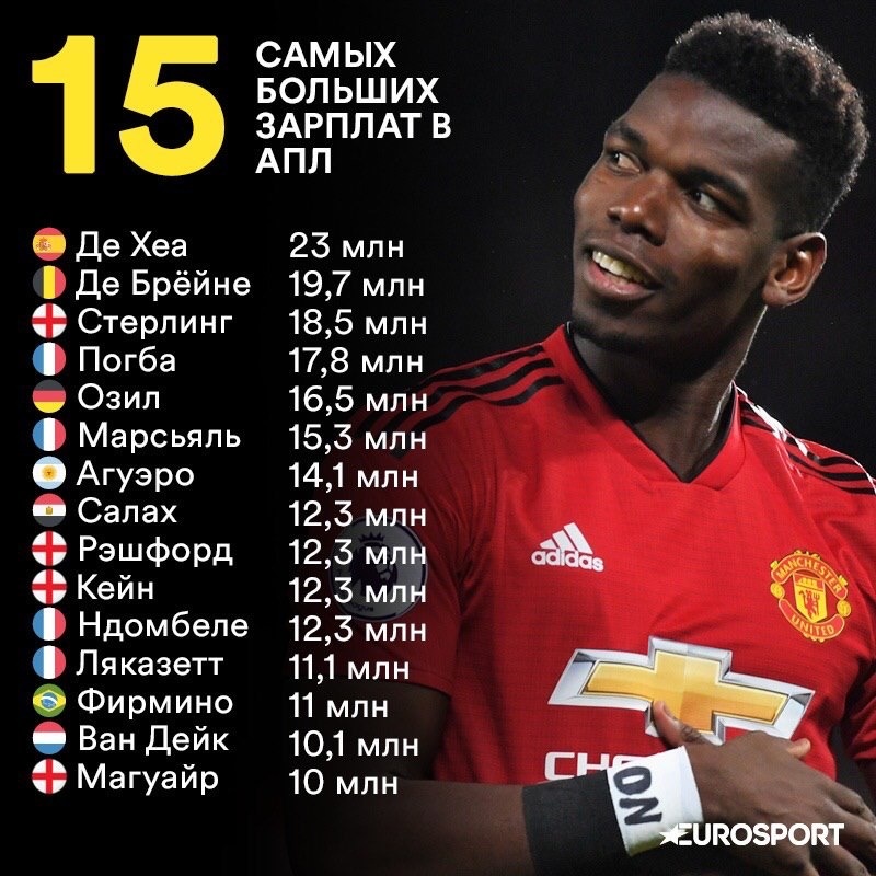 Тут деньги есть 